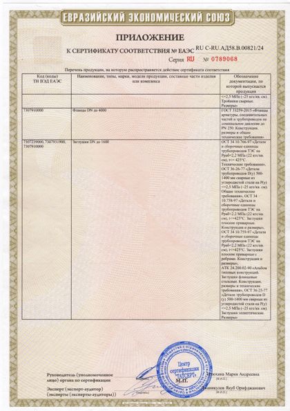 Сертификат 12